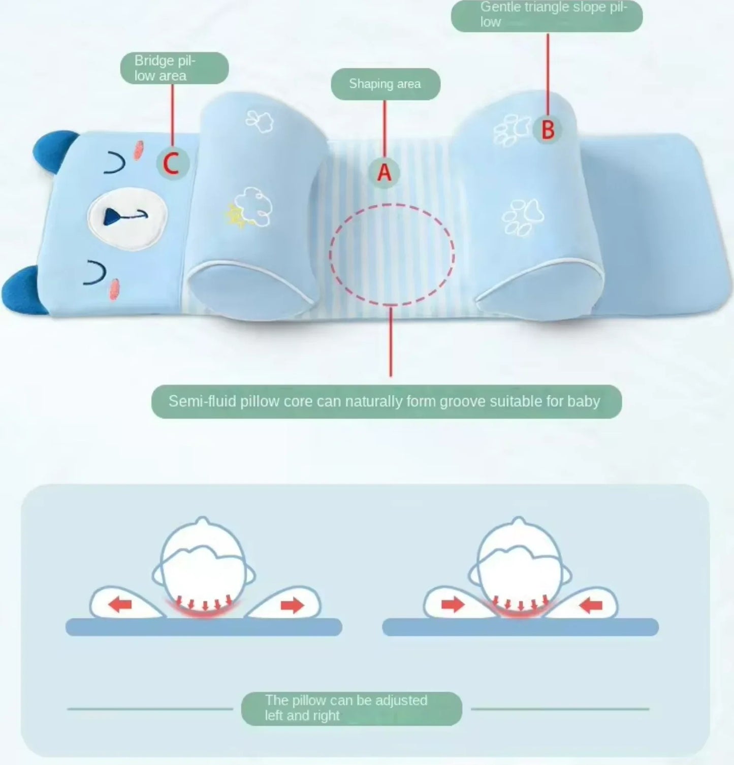 Baby Head Shaping Support Pillow